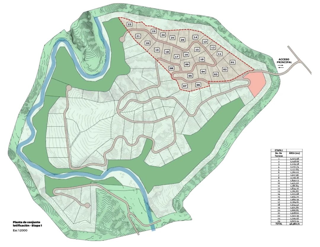 Terreno en Jarabacoa (Cabecera), Jarabacoa (Centro)